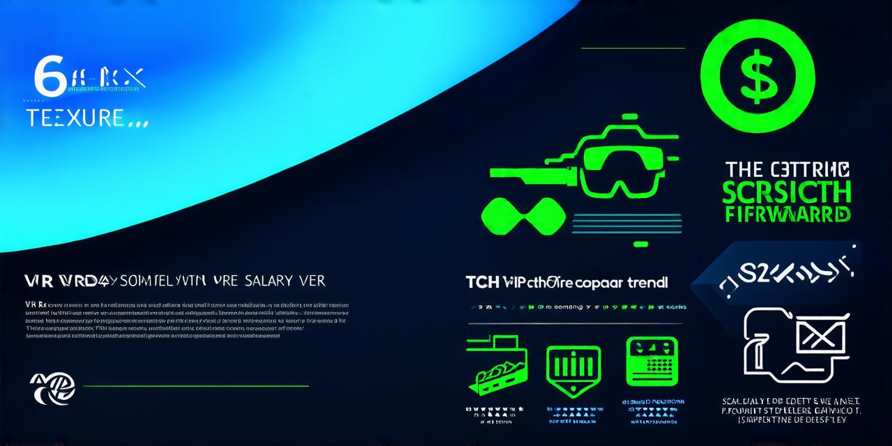 Average VR developer salary in India